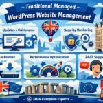 Comparison between ManageWP dashboard and managed WordPress hosting services