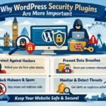 Wordpress Security Plugins Protecting Website From Cyber Threats And Hackers