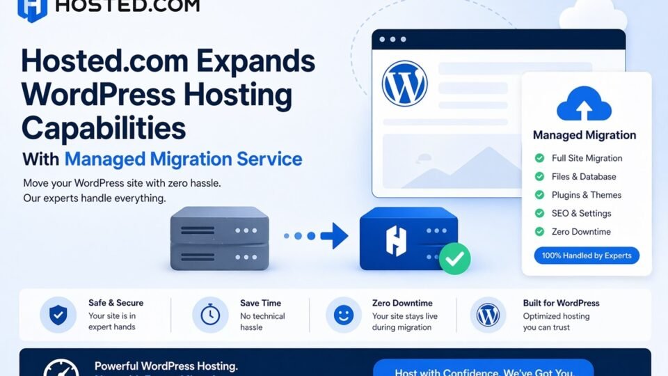 Hosted.com expanding WordPress hosting capabilities with managed migration service for seamless website transfer