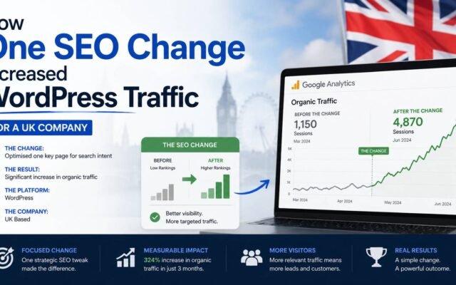 How one SEO change increased WordPress traffic for a UK company with higher organic search visibility