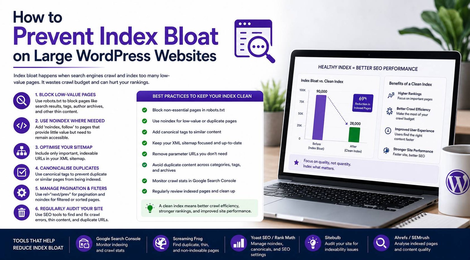 How to prevent index bloat on large WordPress websites for better SEO performance